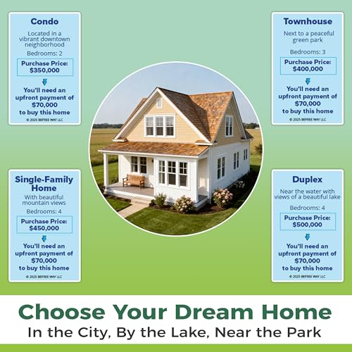 BeFree for HOMSTERS: Family Strategy Board Game – Financial Literacy, Career & Investing | Ideal for Kids Ages 8–12 (Adult Guidance Suggested) | Learn Smart Decisions & Buying Your First Home