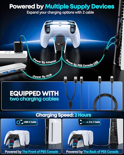 OIVO PS5 Controller Charging Station, 2H Fast Charger for DualSense & Edge | Dual PS5 Controller Charging Dock, Comes with 2 Cable Types, No Extra Adapter Required, Built-in Short-Circuit Protection