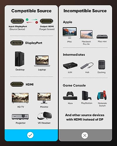 Highwings 4K DisplayPort to HDMI Adapter, Unidirectional DP 1.2 to HDMI 1.4 | Uni-Directional DP 1.2 Computer to HDMI 2.0 Screen, Display Port to HDMI Adapter Male to Female for Dell HP AMD, Passive - color: Grey, style: 4K 30Hz-1 Pack