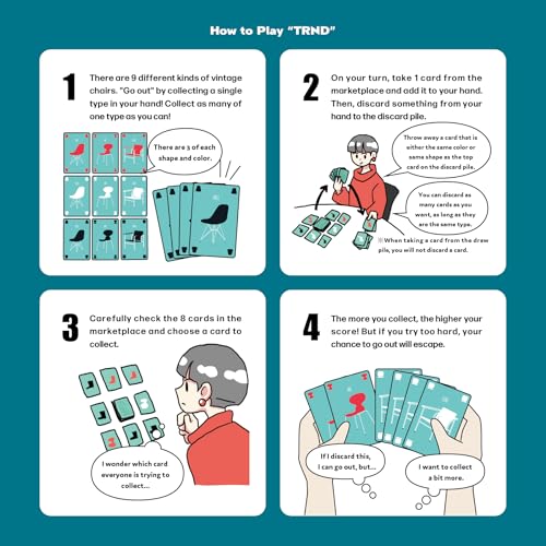Oink Games TRND Card Game | Family Friendly Collection Game | 3–5 Players | Ages 8+ | 30 Min | Portable Boxed Game