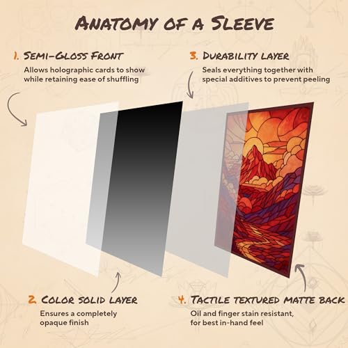 Stained Glass Red Mana - MTG Card Sleeves, 104ct, Standard Size | Perfect for Double Sleeving, Smudge Resistant Matte Back, Standard 66x92mm - Compatible with Magic The Gathering & TCG Cards - color: Red Mana