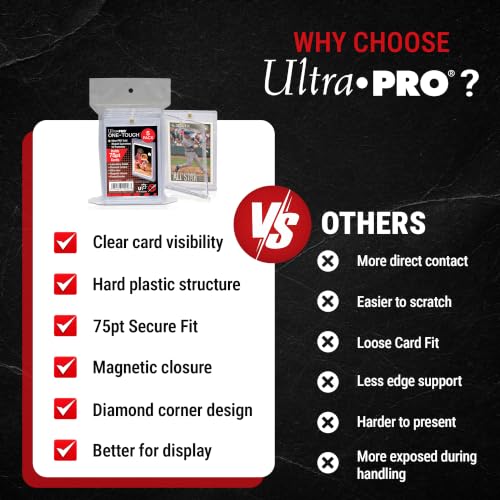Ultra Pro ONE-TOUCH 75PT Magnetic Card Holder – Hard Plastic Trading Card Holder with UV Blocking – Clear Display for Standard Size 2.5" x 3.5" – Diamond Corners & Frosted Borders – 5 Pack