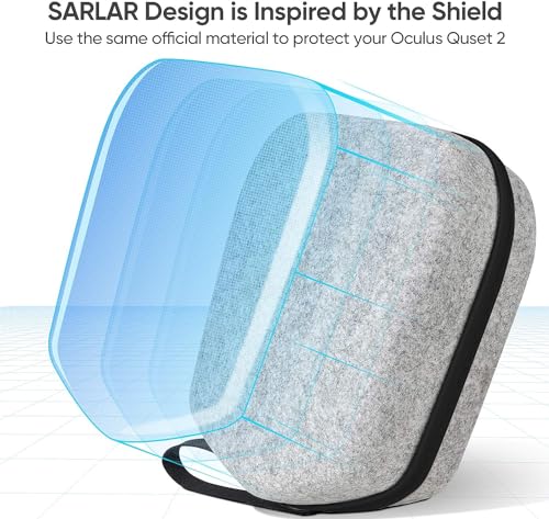 sarlar Large Space Hard Carrying Case Compatible with Meta Quest 3/3S/Quest 2 Official Elite Strap and BOBOVR M3/M2 Pro,KIWI Design, Saqico, VZNEK Head Strap with Battery and All Accessories - size: M/For 3rd Head Strap