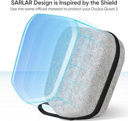 sarlar Large Space Hard Carrying Case Compatible with Meta Quest 3/3S/Quest 2 Official Elite Strap and BOBOVR M3/M2 Pro,KIWI Design, Saqico, VZNEK Head Strap with Battery and All Accessories - size: M/For 3rd Head Strap