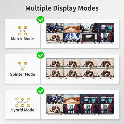 TESmart 8x8 HDMI Matrix 4K Matrix Switcher Support EDID, 4K@30HZ, 1080P 3D, HDCP, 8 in 8 Out HDMI Switch with IR Remote Control, RS232, TCP/IP Control, Rack-Mount HDMI Matrix - size: 8 IN 8 OUT 4K30