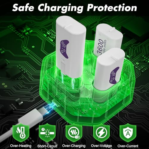 4 Pack Rechargeable Battery Pack Compatible with Xbox Series S/X,Charger Dock with 4 x 3600mWh NiMH Controller Battery Pack for Xbox One Wireless Controller - color: Purple