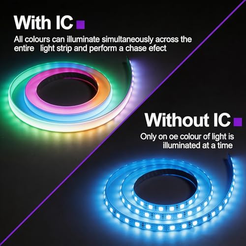 RGBW IC COB LED Strip Kit Cool White 6000K 16.4FT 24V 480LEDs/M | WS2811 IC Addressable Music-Sync Dimmable Color Changing Multicolor RGB+CW LED Tape Kit for Bedroom Gaming Room Party Lights - color: RGBW+IC+6000K