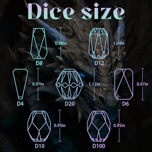 FONVGOGO Polyhedral Dice Set, DND Dice Set Resin Dungeons and Dragons Gifts Ideas Role Playing RPG Dice Cool Dice 7 Piece D20 D12 D10 D8 D6 D4（Blue and Purple） - color: S Blue and Purple