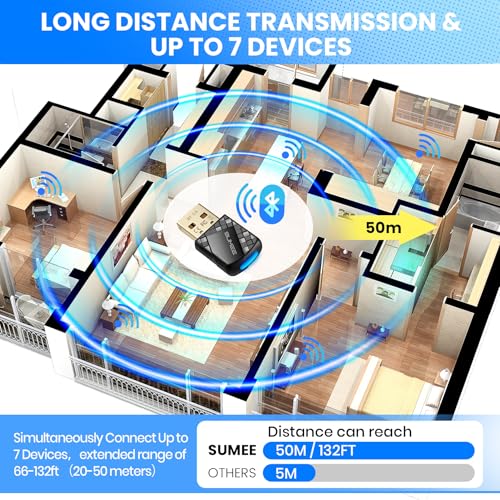 Bluetooth 5.4 USB Adapter for PC - Wireless Dongle Transmitter/Receiver, Plug & Play for Windows 11/10/7, Supports Keyboard/Mouse/Headphones/Speakers/Game Controller (BR+EDR+BLE Dual Mode) - style: BT5.4