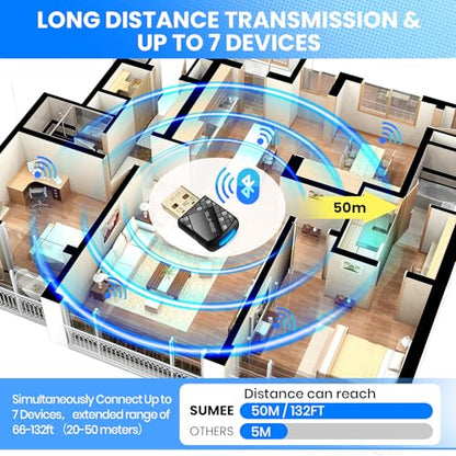 Bluetooth 5.4 USB Adapter for PC - Wireless Dongle Transmitter/Receiver, Plug & Play for Windows 11/10/7, Supports Keyboard/Mouse/Headphones/Speakers/Game Controller (BR+EDR+BLE Dual Mode) - style: BT5.4