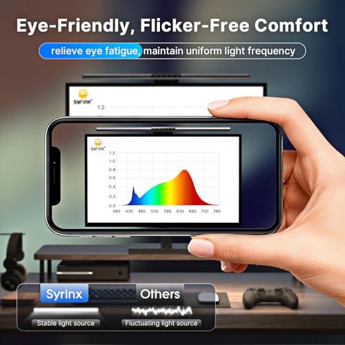Syrinx Monitor Light Bar with Backlight, Gaming & Home Office Monitor Lamp | CRI95+, No Screen Glare Eye Care Light, 1200lm, Touch & Gesture Control, Stepless Dimming for Flat & Curved Monitors, Pro - style: Pro