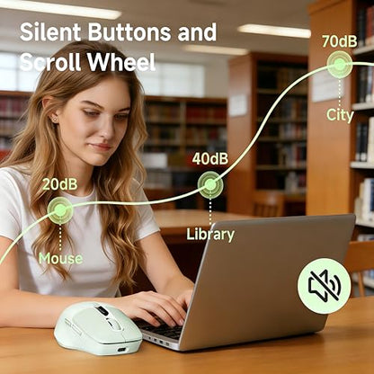 Wireless Bluetooth Mouse with Visible Battery & DPI Screen, Multi-Device BT & 2.4G Computer Mouse, 500 mAh Rechargeable, 1600DPI, Silent Portable Optical Mice for Laptop, PC, Mac, iPad - Green - color: Green