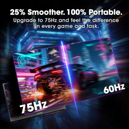 Kado 15.6" 1080p 75Hz Portable Monitor for Laptop, 100% sRGB Second Display | FHD 45W Reverse Charge HDMI USB-C IPS Laptop Screen Extender, 180° Kickstand for PC, Mac, Dex, Tablet, Xbox, PS4/PS5, Switch - style: FHD 100% sRGB