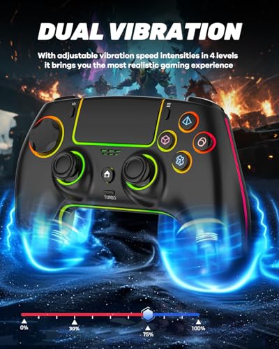 MYSTILUCK Wireless Controller for PS-5