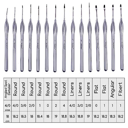MEEDEN Miniature Paint Brush Set,15 Tiny Professional Fine Tip Detail Paint Brushes, Detailing Paintbrushes for Acrylic Watercolor Oil Painting- Model Face Nail Craft