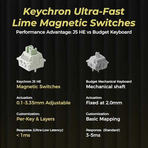 Keychron J5 HE Wireless Hall Effect Gaming Keyboard, 107-Key Full Siz | Magnetic Switch, Rapid Trigger, RGB Backlight, Knob, QMK Launcher, 2.4GHz/Bluetooth 5.2/USB-C, for Mac Windows Linux