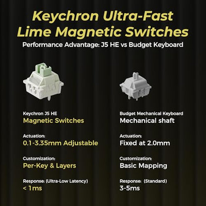 Keychron J5 HE Wireless Hall Effect Gaming Keyboard, 107-Key Full Siz | Magnetic Switch, Rapid Trigger, RGB Backlight, Knob, QMK Launcher, 2.4GHz/Bluetooth 5.2/USB-C, for Mac Windows Linux