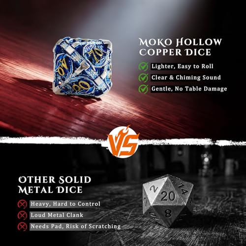 MoKo Dragon Hollow Metal DND Dice Set, Blue+Gold | 7 Pcs Polyhedral, D20 D12 D10 D8 D6 D4, For Dungeons and Dragons RPG Games, With Gift Box - color: 4 - Blue+gold