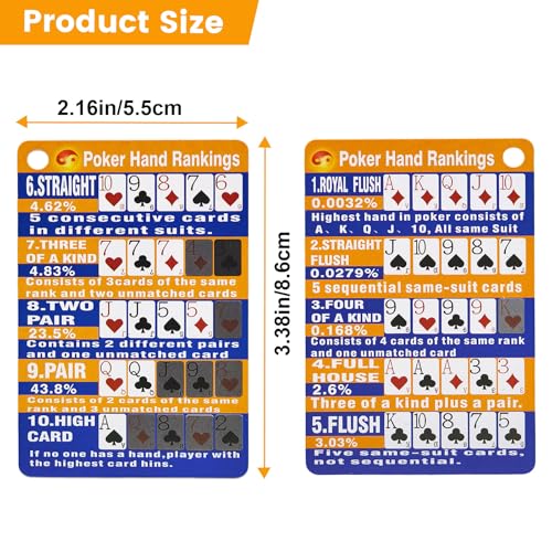 Poker Hand Rankings Chart – Large, Easy-to-Read Texas Hold’em & Omaha Reference Guide – Waterproof & Durable – Perfect for Beginners & Home Games (red) - color: Red
