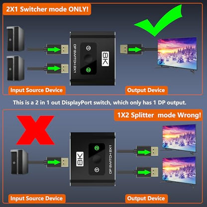 DisplayPort Switch 2 in 1 Out, 8K@60Hz DP 1.4 Switcher Selector Box, Unidirectional Display Port Switcher for Dual PCs & Gaming Consoles, 4K@144Hz DP Switch with DSC Support (DP Cables Not Included) - size: Displayport Switch