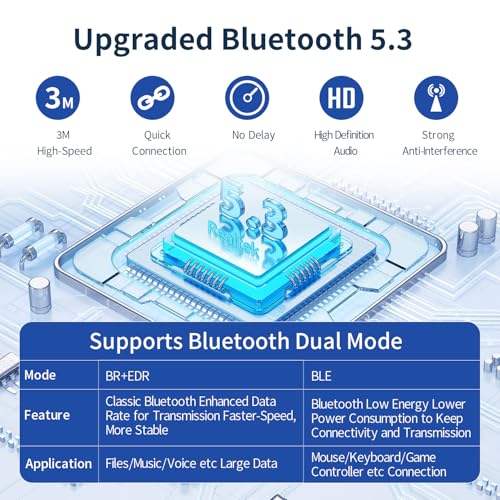 Long Range USB Bluetooth 5.3 Adapter for PC, Wireless Dongle Enhanced Antenna for Laptop Desktop Computer Windows 11 10 8.1 7, Linux, Pair n Play Headphones Speaker Mice Keyboard Controller - style: BT5.3-150M Long Range-BU03
