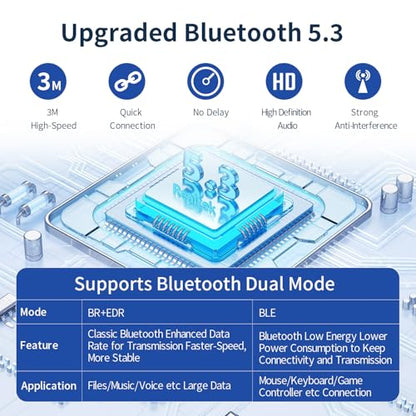 Long Range USB Bluetooth 5.3 Adapter for PC, Wireless Dongle Enhanced Antenna for Laptop Desktop Computer Windows 11 10 8.1 7, Linux, Pair n Play Headphones Speaker Mice Keyboard Controller - style: BT5.3-150M Long Range-BU03