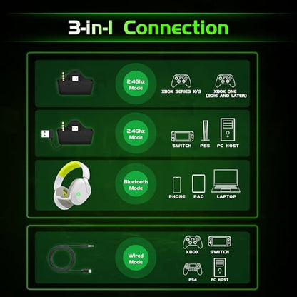Gvyugke Wireless Gaming Headset for Xbox Series X/S, Xbox One, PS5, PC, Bluetooth 6.0 Gaming Headphones with Flip-to-Mute Noise-Canceling Mic, 70-Hour Playtime, Foldable, 3D Surround Sound - Lime - color: Lime