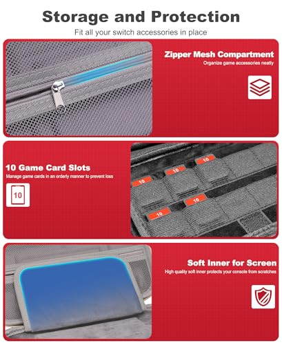 AIfasterfly Switch Carrying Case for Nintendo Switch 2 (2025)/Switch/OLED, Switch Travel Carrying Case Hard Shell Protective for Nintendo Switch 2 Accessories, 20 Game Card Slots - size: Case only-White