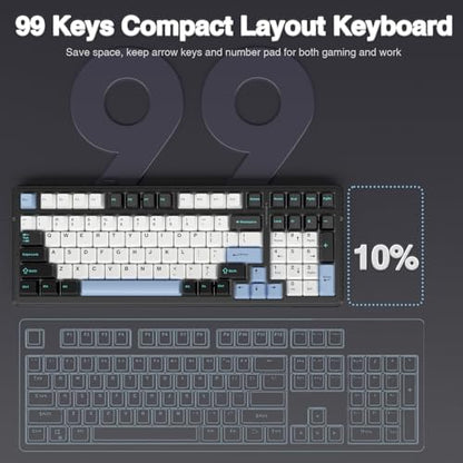 AULA F99 Wireless Mechanical Keyboard,Tri-Mode BT5.0/2.4GHz/USB-C Hot Swappable Custom Keyboard,Pre-lubed Linear Switches,RGB Backlit Gaming Keyboards for PC/Tablet/Xbox/PS4/PS5 - color: Blue&White&Black