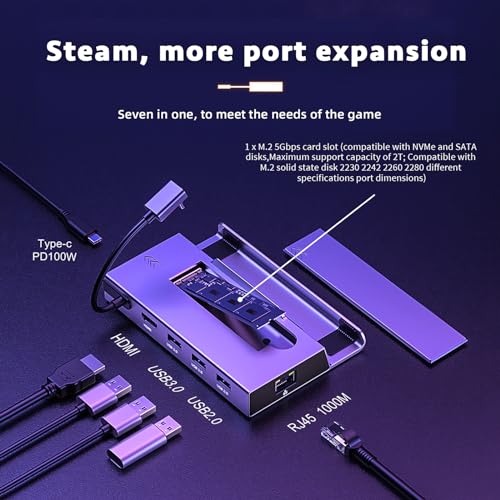 GKI Steam Deck Dock with M.2 SSD, 7-in-1 Docking Station for ROG Ally & Legion Go, 4K HDMI, Gigabit Ethernet, 100W PD Charging, Handheld Gaming Dock