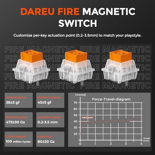 DAREU EK60 HE Rapid Trigger Gaming Keyboard Wired, 0.01mm RT Accuracy Adjustable, Hall Effect Magnetic Switch Hot Swappable, SOCD, 8000Hz Polling, RGB Backlit, 60% Compact Design for Laptop/PC - color: White