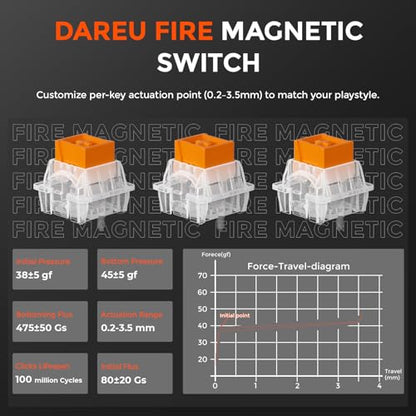 DAREU EK60 HE Rapid Trigger Gaming Keyboard Wired, 0.01mm RT Accuracy Adjustable, Hall Effect Magnetic Switch Hot Swappable, SOCD, 8000Hz Polling, RGB Backlit, 60% Compact Design for Laptop/PC - color: White