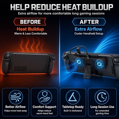 Steam Deck Cooling Fan with Stand, Dual Fan Cooler for Steam Deck, Adjustable Speed USB-Powered Cooler with Blue LED, Portable Cooling Stand for Handheld Gaming