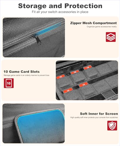 Switch 2 Case for Nintendo Switch 2 (2025)/Switch/OLED, 4-in-1 Bundle Kits for Switch 2, 3X Transparent Protective Cover+2X Screen Protectors+4X Thumb Caps, Accessories Set with Switch 2 Carrying Case - size: 4 in 1 Bundle Kit-Black
