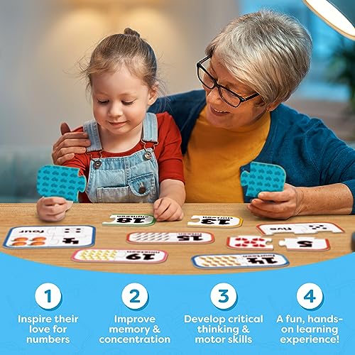 Number Puzzle Kindergarten Math Games - Number Puzzles for Kids Ages 3-5 - 20 Sets Matching Puzzle Toddler Learning Toys - Preschool Classroom Must Haves - Math Manipulatives Kindergarten - style: Counting Puzzle