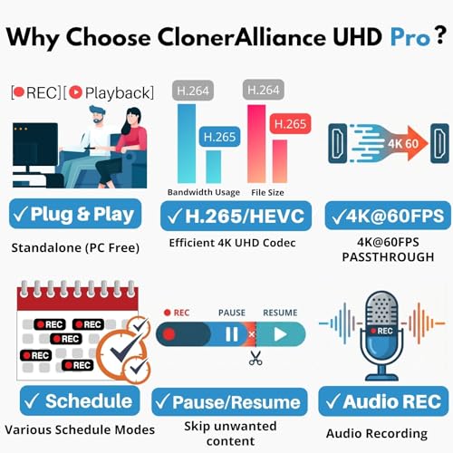 UHD Pro, 4K Video Recorder, HDMI Capture DVR with H.265/H.264 Codec, Cinematic 24fps Recording(Up to 30fps), 4K@60fps Passthrough, Pause/Resume Recording.