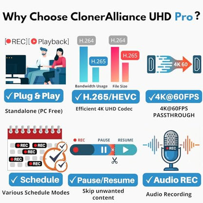 UHD Pro, 4K Video Recorder, HDMI Capture DVR with H.265/H.264 Codec, Cinematic 24fps Recording(Up to 30fps), 4K@60fps Passthrough, Pause/Resume Recording.