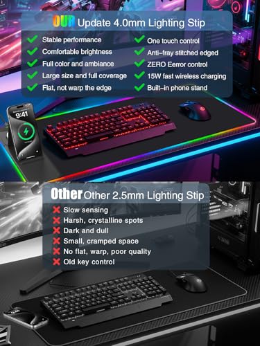 Mouse Pad with Foldable Phone Holder & Wireless Charger, XXL RGB Gaming Mousepad 31.5"x15.8" Large Desk Mat for Keyboard, Black Desk Pad with Dual Qi Charging Station | 11 Colors 5 Modes | Waterproof - color: 31.5x15.75"Phone Stand-Black Upgraded