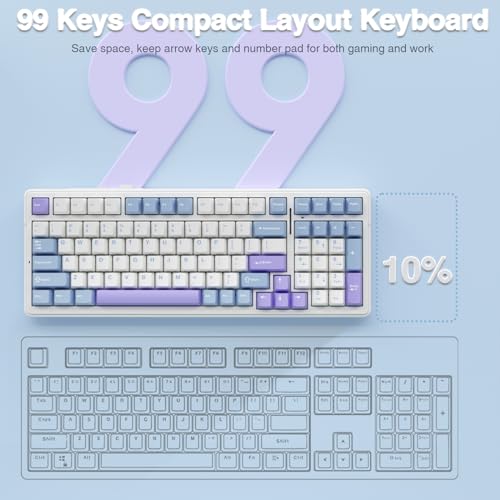 AULA F99 Wireless Mechanical Keyboard,Tri-Mode BT5.0/2.4GHz/USB-C Hot Swappable Custom Keyboard,Pre-lubed Linear Switches,Gasket Structure,RGB Backlit Gaming Keyboard for PC/Tablet/Xbox/PS4/PS5 - color: Blue&Purple&White