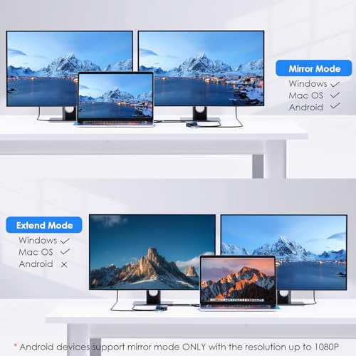 WAVLINK USB 3.0 or USB C to Dual HDMI 4K@60hz Splitter Extended Display for Dual Monitor, Displaylink Adapter Two HDMI 4K 60Hz for Apple Mac M1-M5/Macbook Neo or Windows 10/11,Driver Required