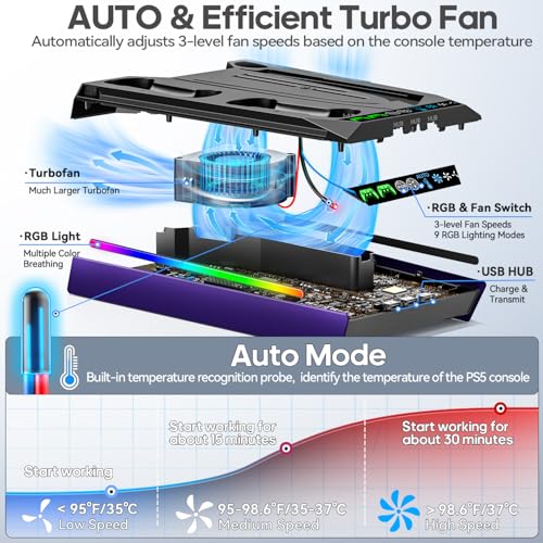 Tokluck PA5/Slim/Pro Cooling Station with Auto Turbofan & 3-Level Speed, PA 5 Vertical Stand Cooling Fan Station with Controller Charger, Accessories Base Cooler Docking Station, Purple - color: Purple