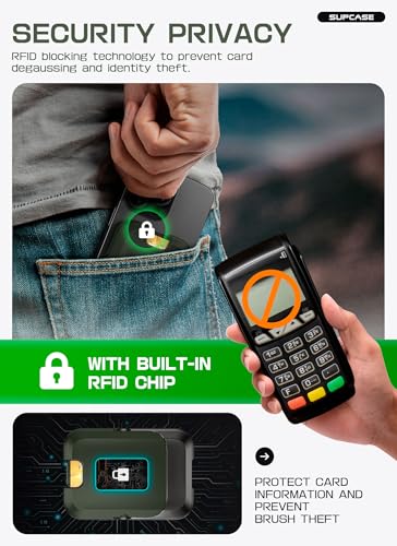 SUPCASE for MagSafe Wallet with Stand, Magnetic Wallet for Men Women, [Hold 6 Cards] [RFID Blocking] [Strong Magnetic Lock] Phone Stand Card Holder for iPhone 17/16/15/14/13/12 Series, Battle Green - color: Battle Green