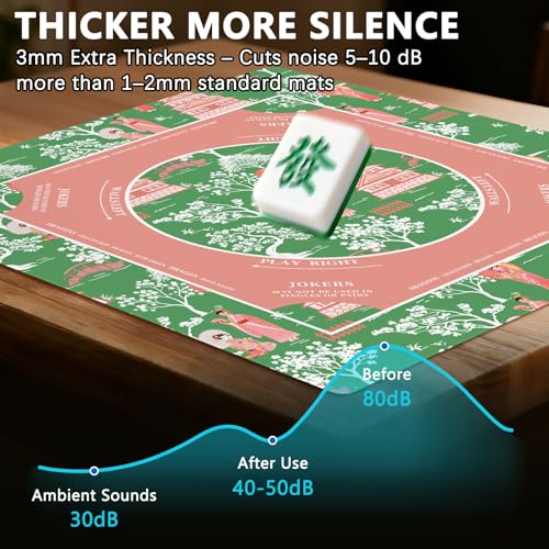 Mahjong Mat with Carrying Bag and 3 Dice, 31.5" X 31.5" Noise Reduction Mahjong Table Cover, Non Slip Gaming Mat for Board Tile Games Poker Card Dominoes, Mahjong Gifts for Women Mahjong Accessories - color: A01