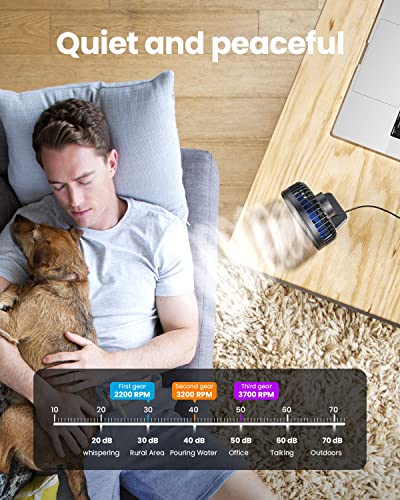 Gaiatop USB Desk Fan, Small But Powerful, Personal Portable Quiet 3 Speeds, Adjustable Mini Table Desktop fan for Cooling Home Office Car Summer Travel Gifts Blue - color: Blue