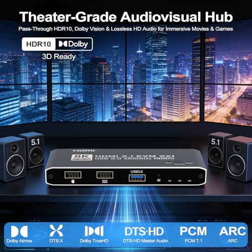 KVM Switch HDMI 2 in 1 Out for 1 Monitor 2 Computers 8K@60Hz 4K@165Hz | HDMI2.1 USB 3.0 Hub with IR Remote Control, Aluminum Alloy, HDR10, HDCP 2.2, EDID2.2 Adaptive