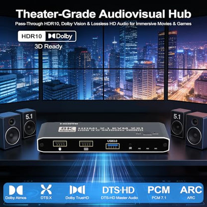 KVM Switch HDMI 2 in 1 Out for 1 Monitor 2 Computers 8K@60Hz 4K@165Hz | HDMI2.1 USB 3.0 Hub with IR Remote Control, Aluminum Alloy, HDR10, HDCP 2.2, EDID2.2 Adaptive