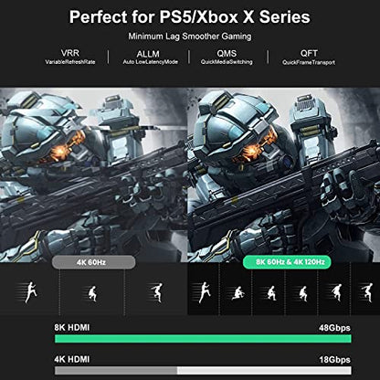 8K Fiber Optic HDMI Cable 24ft, 48Gbps Ultra High-Speed HDMI 2.1 Cable 8K@60Hz 4K@120Hz Dynamic HDR/eARC/HDCP 2.3, Directional HDMI Cord Compatible with Game Console PS5 Xbox Series X/Blu-ray/TV etc - size: 24 ft