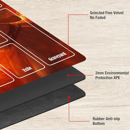 MTG Playmat with Zones, TCG Card Game Play Mat with Stitched Edges, Non-Slip Rubber Base Gaming Desk Mat, Smooth Surface 24 x 14 Inch, Jesus Christ Fight The Devil - color: Jesus Christ Fight the Devil, size: Zone 1