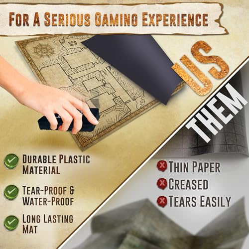 Melee Mats DND Map Starter Set - 24” x 36", Wet & Dry Erase Battle Terrain Grid for Dungeons and Dragons - Ultimate Tabletop Gaming Experience with Accessories - color: Version 2