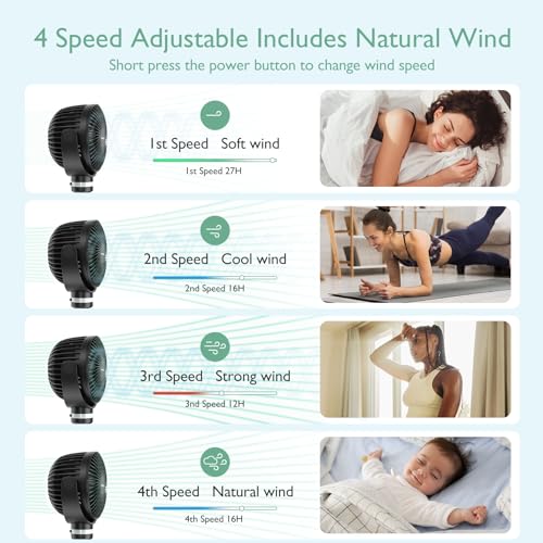 Momcozy 8000mAh Portable Stroller Fan | 27H Ultra-long Battery Life | Detachable 4 Speed 360°Rotate | 2 Modes LED Night Light, USB Rechargeable Handheld Cooling Fan for Travel, Car Seat, Bedroom - color: Black